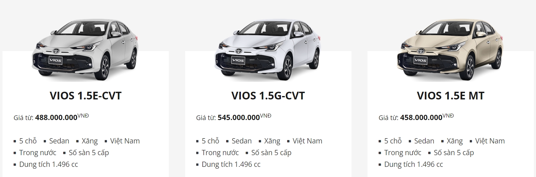 Bảng giá các phiên bản Toyota Vios